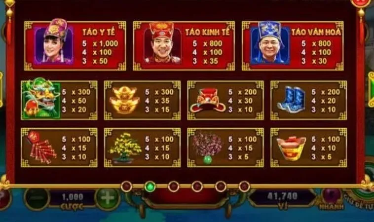 Các biểu tượng trong game Nổ Hũ Táo Quân tại V9Bet