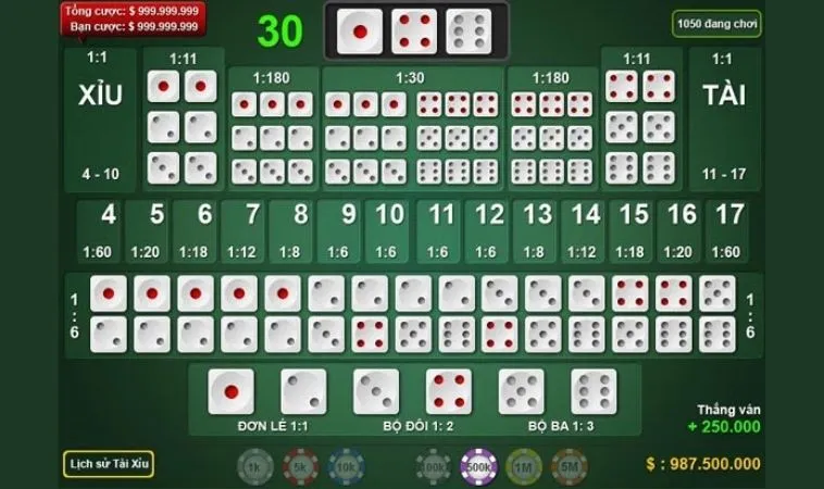 Hướng Dẫn Cách Chơi Tài Xỉu Tại Nhà Cái V9Bet Hiệu Quả Nhất 2 Các tỷ lệ cược trong Tài Xỉu Tại Nhà Cái V9Bet