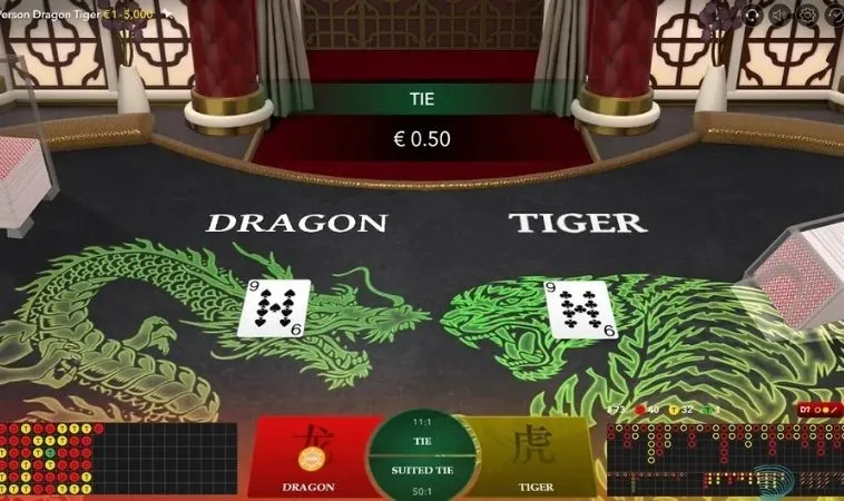 Các cửa cược trong game bài Dragon Tiger tại V9Bet