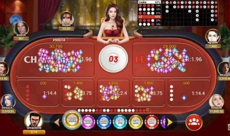 Trò Chơi Xóc Đĩa Tại V9Bet: Luật Chơi, Quy Tắc Và Kinh Nghiệm Hay 2 Bàn cược Xóc Đĩa tại V9Bet